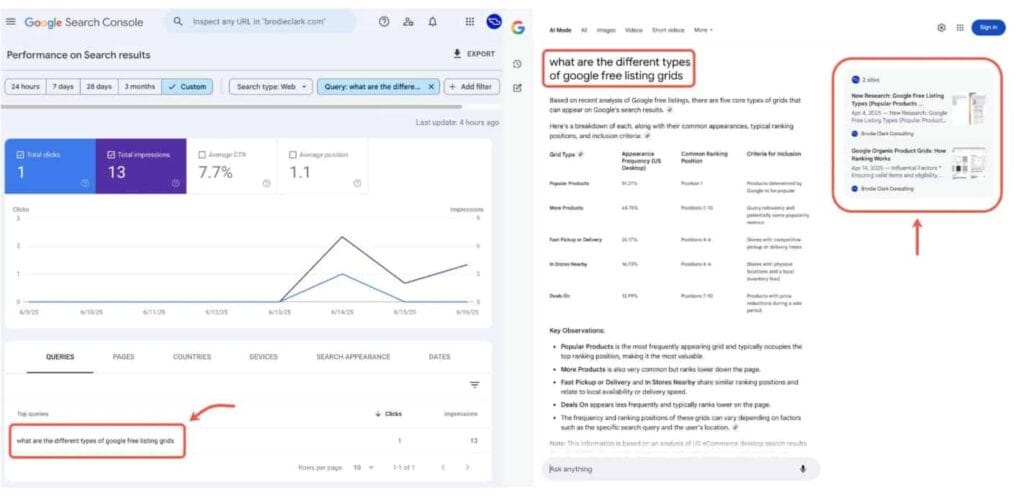 ai mode tracking